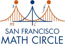  San Francisco summer camps