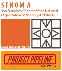  San Francisco summer camps